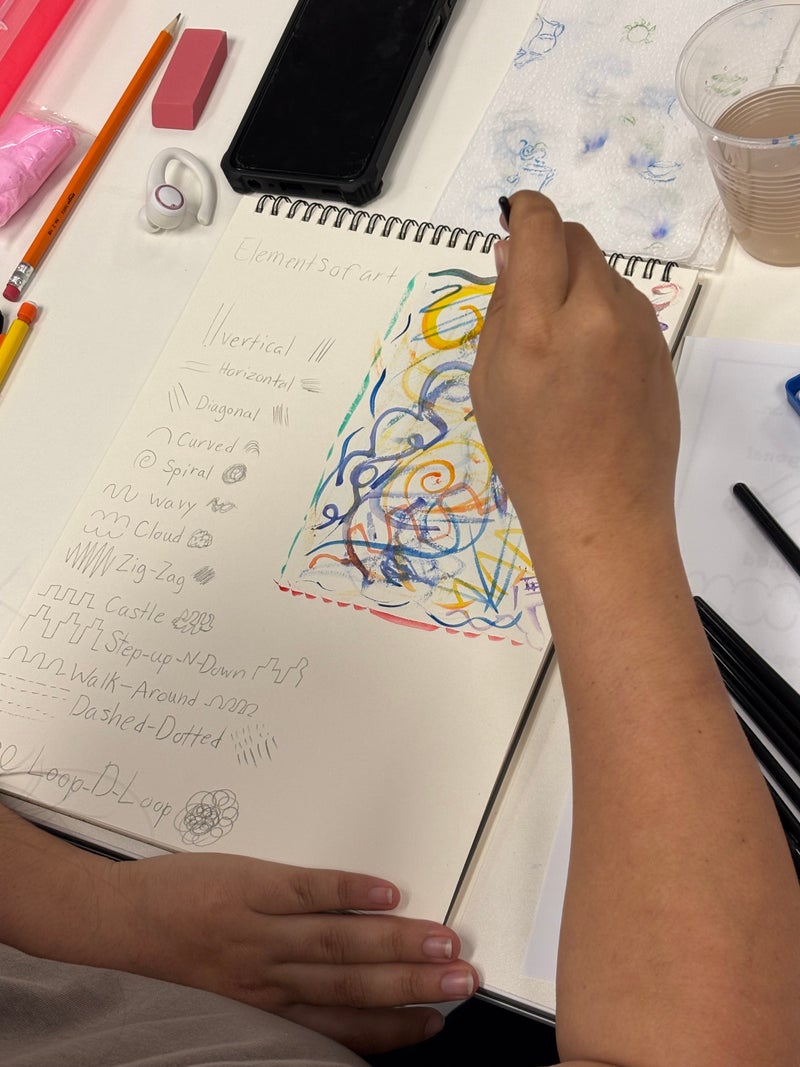ARTE' Program Launch Recap at Stockton - Disability Services and Arts Education - Slide 