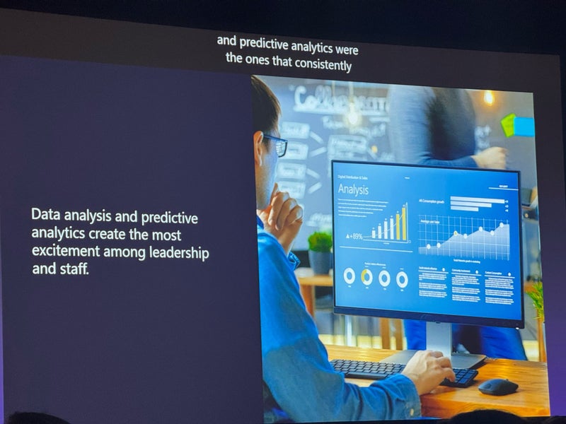 Key Insights from the 2025 Global Nonprofit Leadership Summit - Slide 